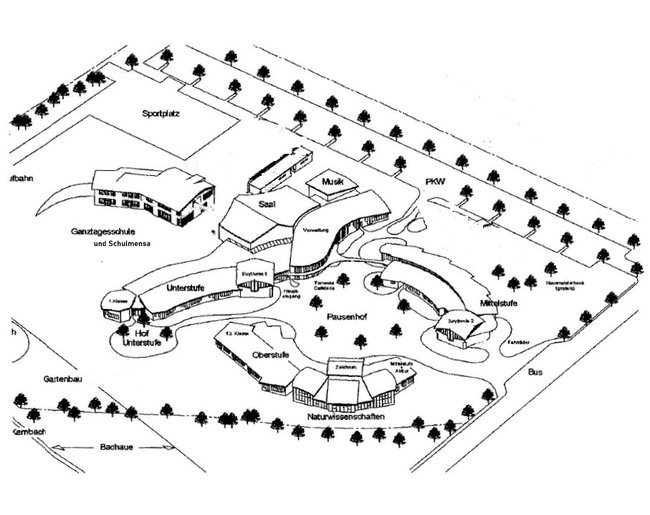 Schwarz-weißer Lageplan mit beschrifteten Schulgebäuden, Wegen, Bäumen, Parkplätzen, einem Busbereich und einem Sportplatz. Die wichtigsten Abschnitte sind Unterstufe, Oberstufe, Naturwissenschaften, Musik, Saal und Pausenhof.